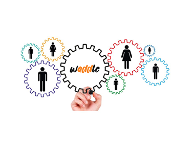 Waddle Resource HR and Management software